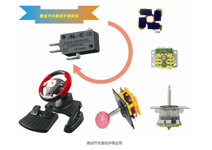 微动开关游戏手柄应用